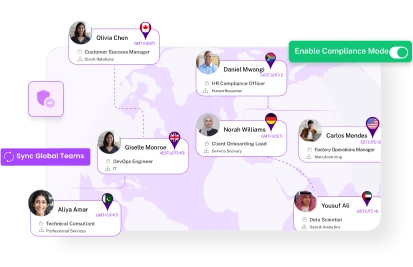 Hybrid team management dashboard for globally distributed employees in ResourceInn HRMS.