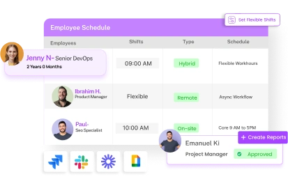 Employee schedule dashboard showing structured workforce organization and shift planning in ResourceInn HRMS.