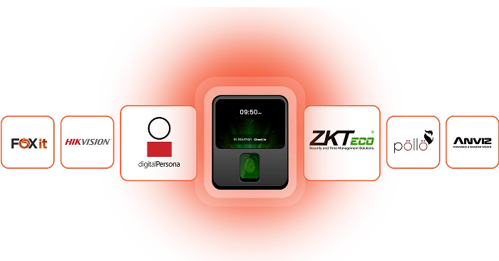 Attendance machines integrated with ResourceInn HR software for workforce time tracking