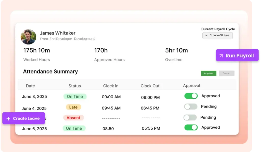 Auto sync payroll dashboard for automated payroll processing in ResourceInn HRMS.