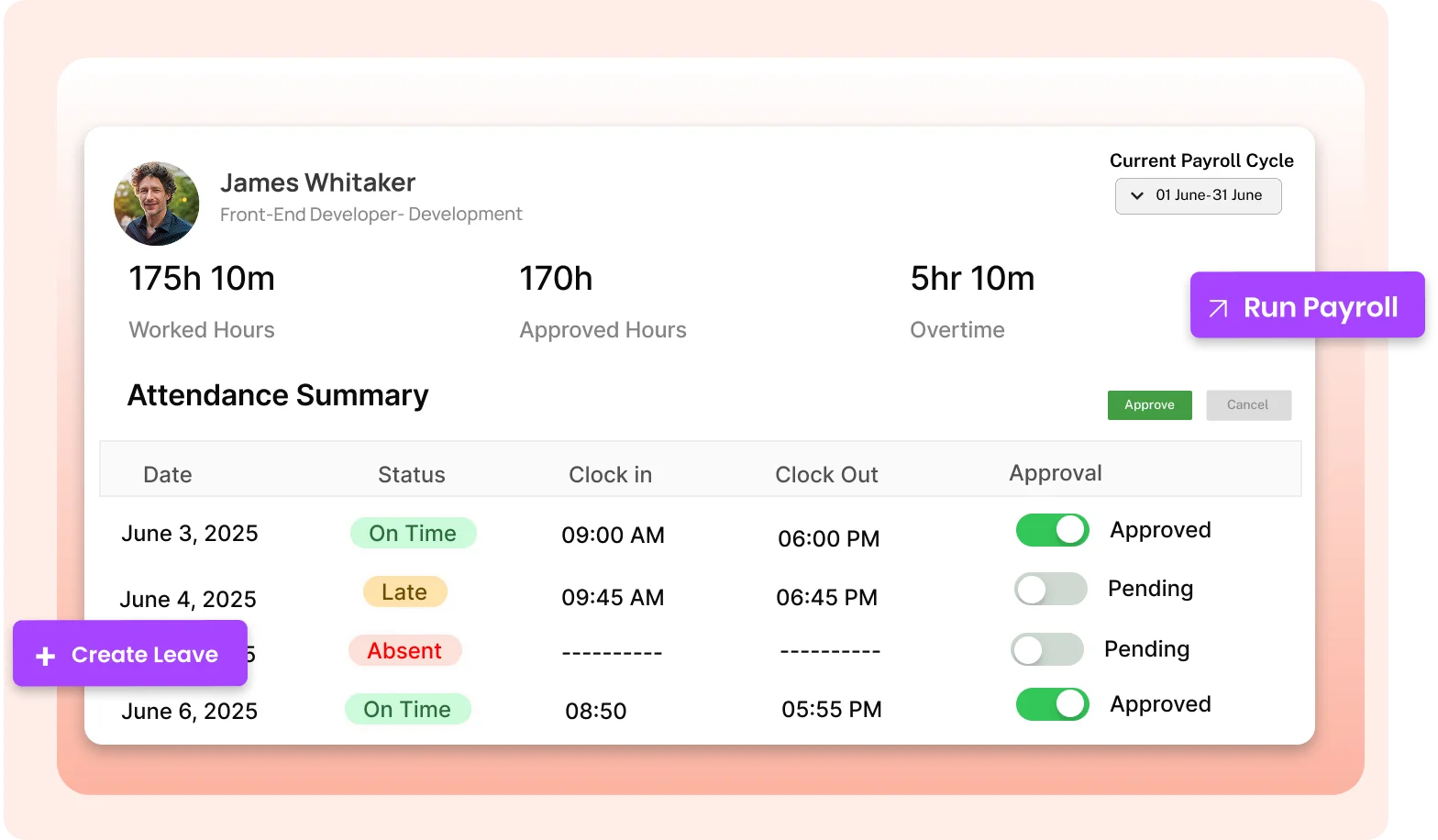Auto sync payroll dashboard for automated payroll processing in ResourceInn HRMS.