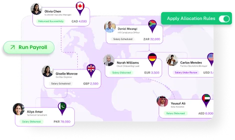 multi location payroll dashboard UI