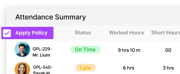 Attendance summary dashboard showing employee check-ins and workforce attendance analytics.