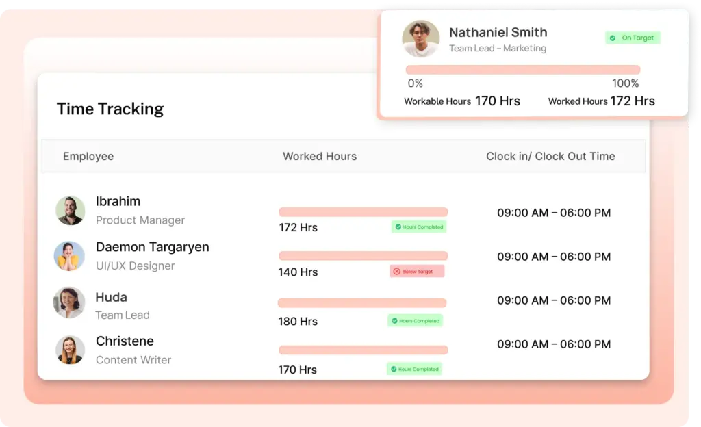 Employee time tracking dashboard for attendance monitoring and workforce productivity in ResourceInn HRMS.