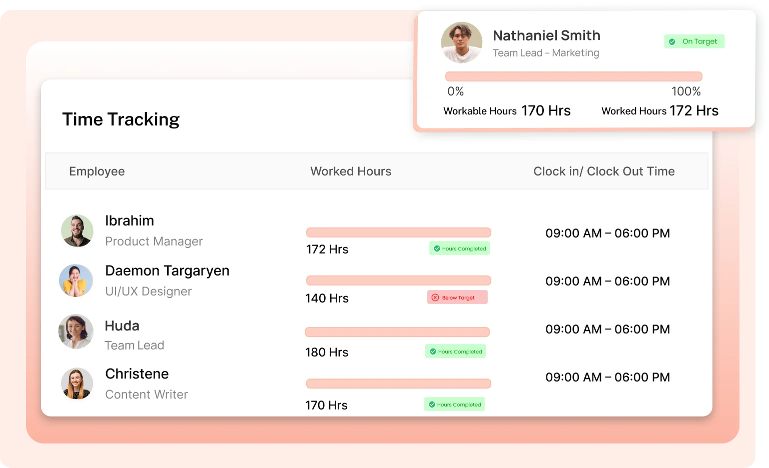 Employee time tracking dashboard for attendance monitoring and workforce productivity in ResourceInn HRMS.