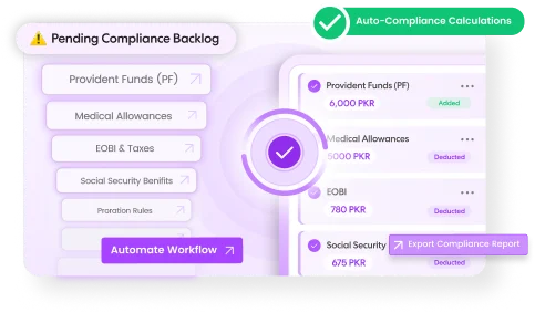 pending compliance backlog dashboard UI