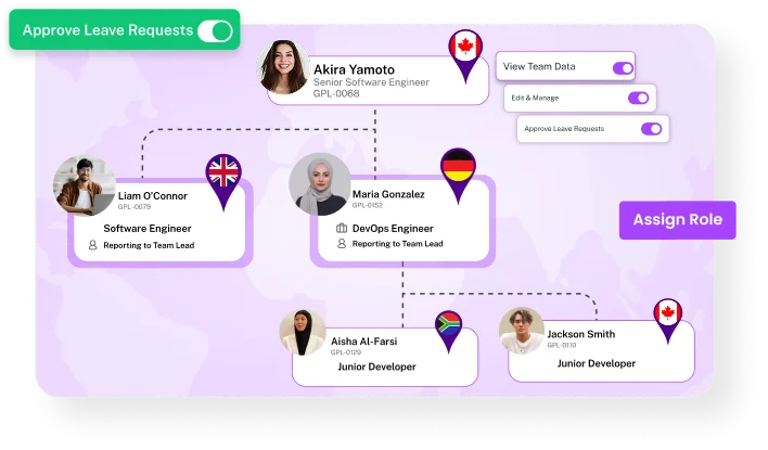 Multi Location leave approval request UI