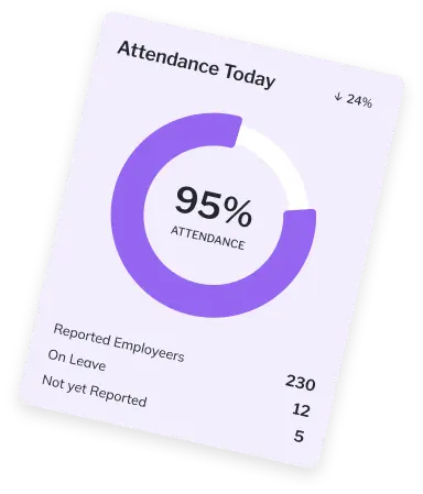daily attendance percentage UI