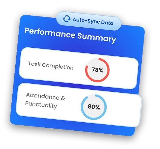 auto sync performance summary popup UI