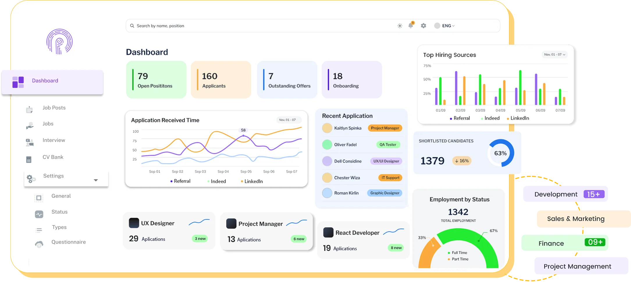 recruitment software dashboard UI