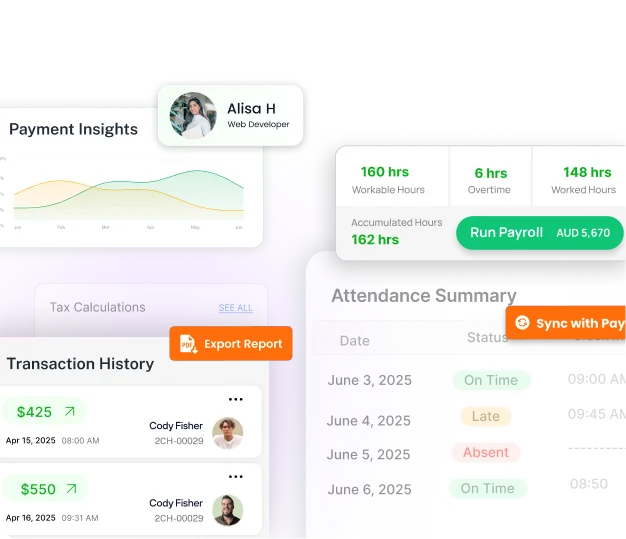 payroll insights transaction history attendance summary HR dashboard