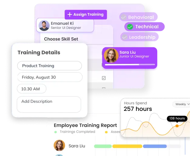 training development report analysis HR dashboard