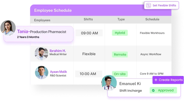 Employee scheduling and shift planning dashboard for workforce management in the pharma industry using ResourceInn HRMS.
