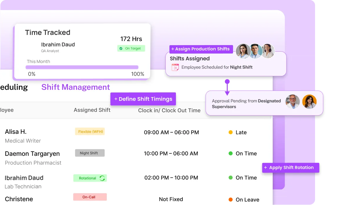 Employee workforce management and scheduling dashboard for pharma industry operations in ResourceInn HRMS.