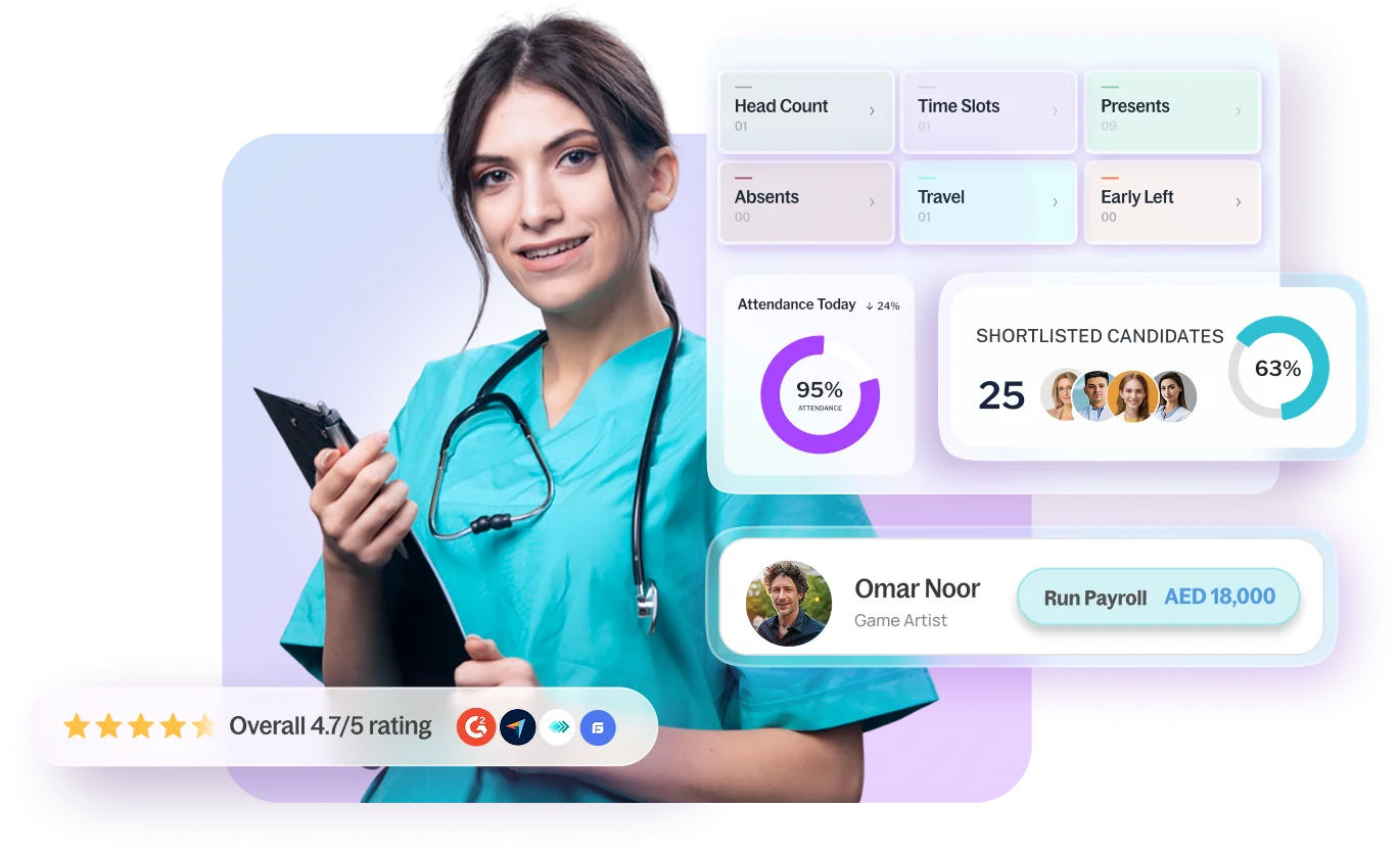 Pharma industry call-to-action dashboard image showcasing ResourceInn HRMS workforce management features.