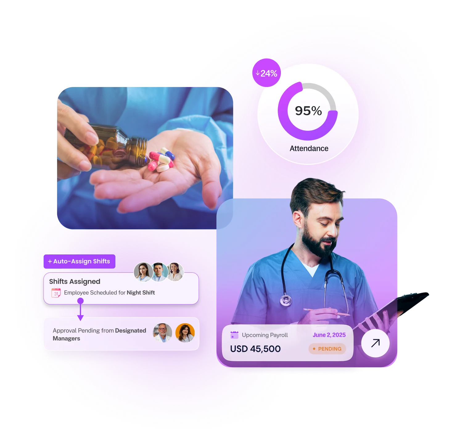 Pharma industry hero image showing attendance tracking, auto shift assignment, and upcoming payroll management in ResourceInn HRMS