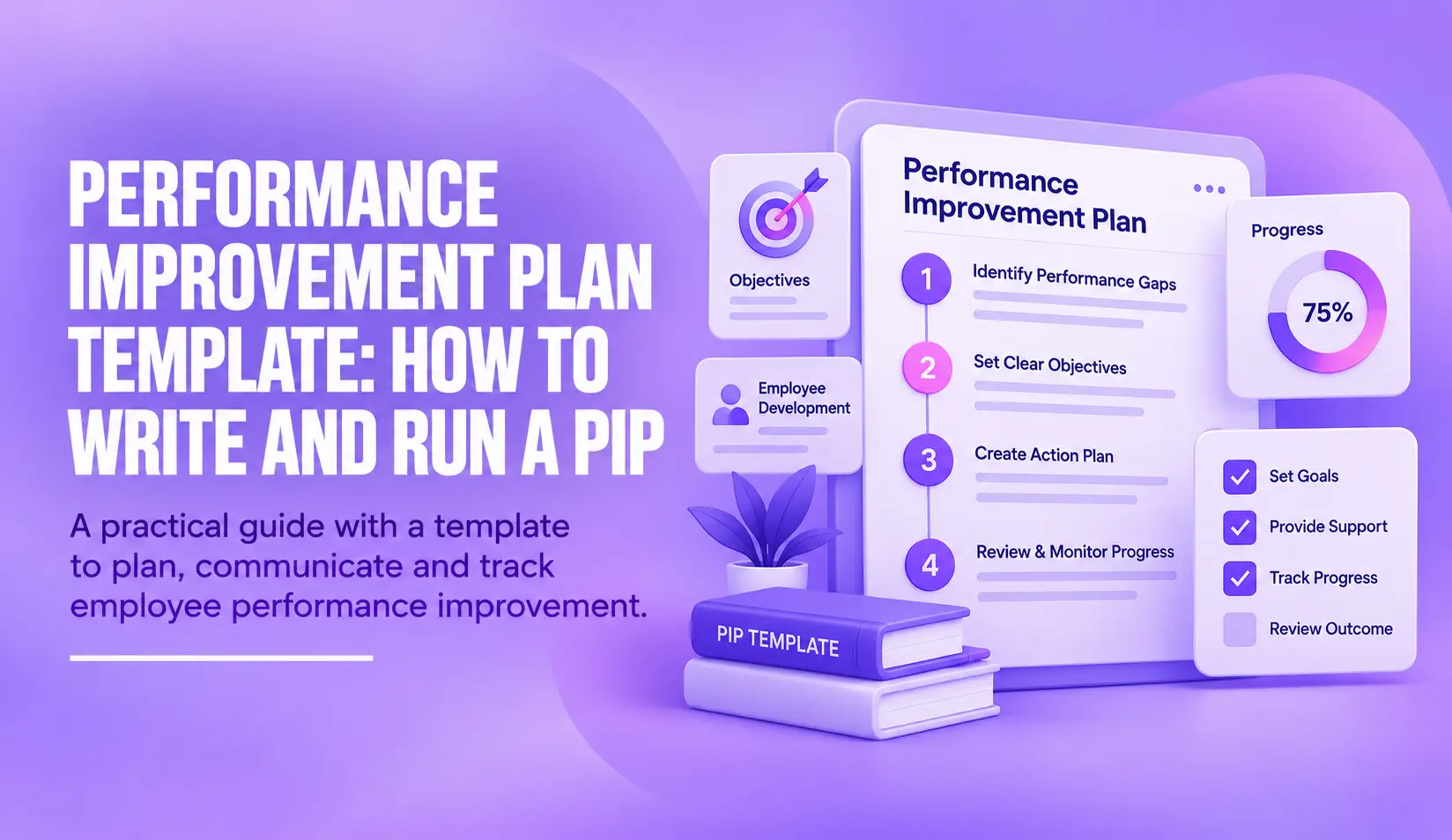 Performance Improvement Plan (PIP) template featuring employee performance goals, action steps, progress tracking, and review checklist on a purple Resourceinn blog banner.