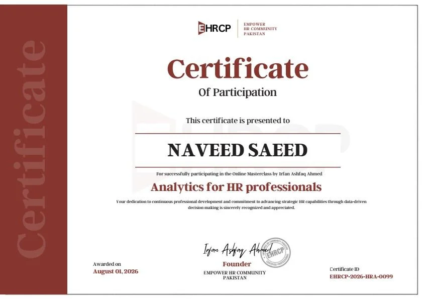 Naveed Saeed – HRCP certificate of participation: Analytics for HR Professionals